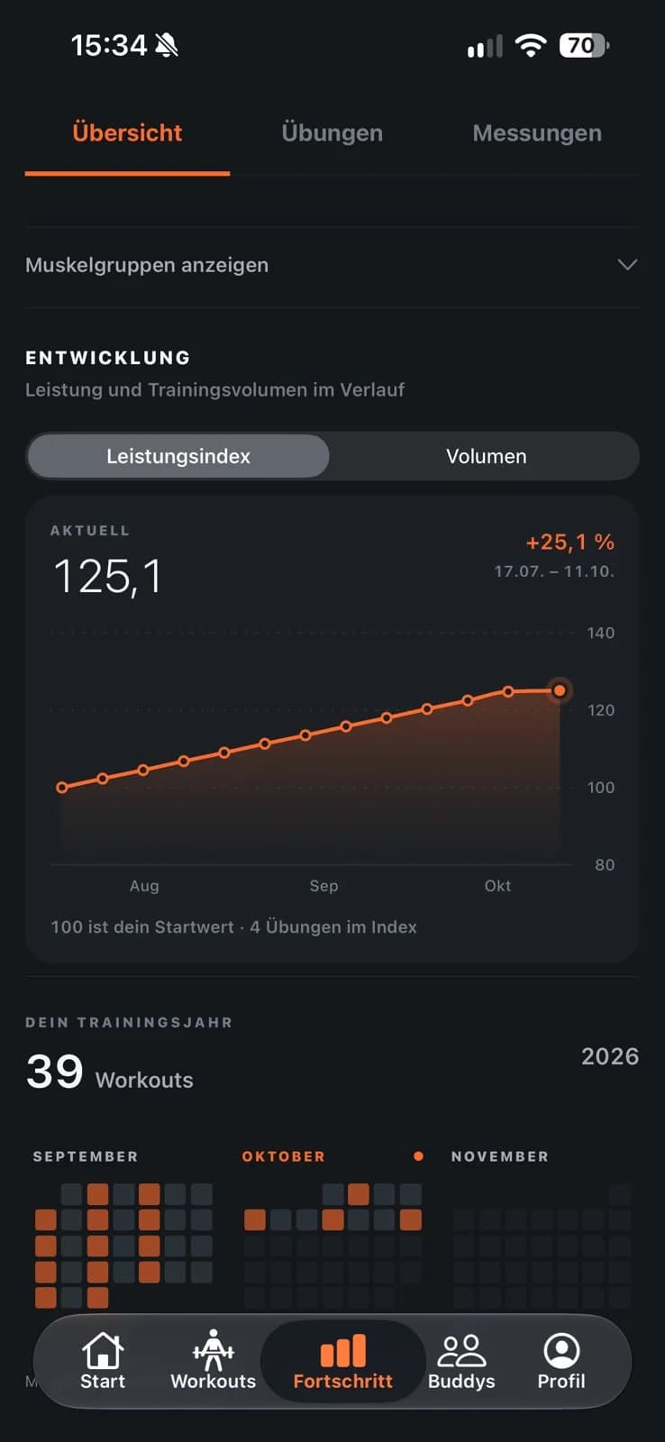 Personal progress showing a performance index and workout calendar